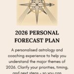 2026 Personal Forecast Plan by Shikhazuri astrology and coaching