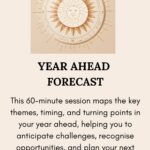 Year Ahead Forecast Reading
