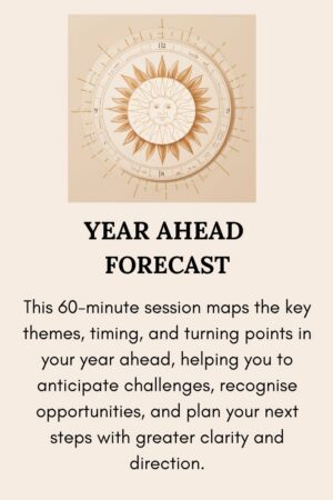 Year Ahead Forecast Reading